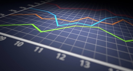 picture of financial chart LatAm